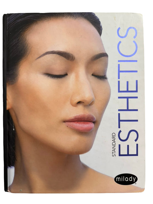Standard aesthetics Fundamentals