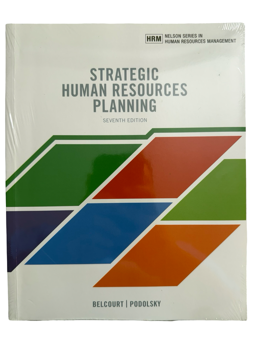 Strategic Human Resource planning