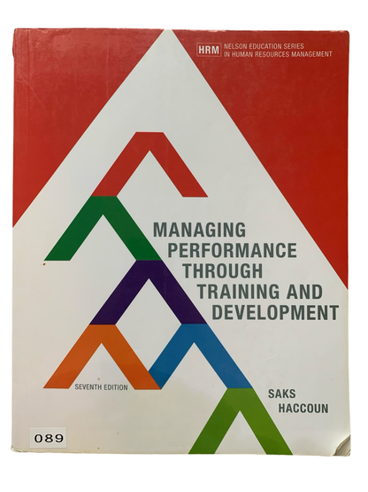 Managing Performance through Training and Development